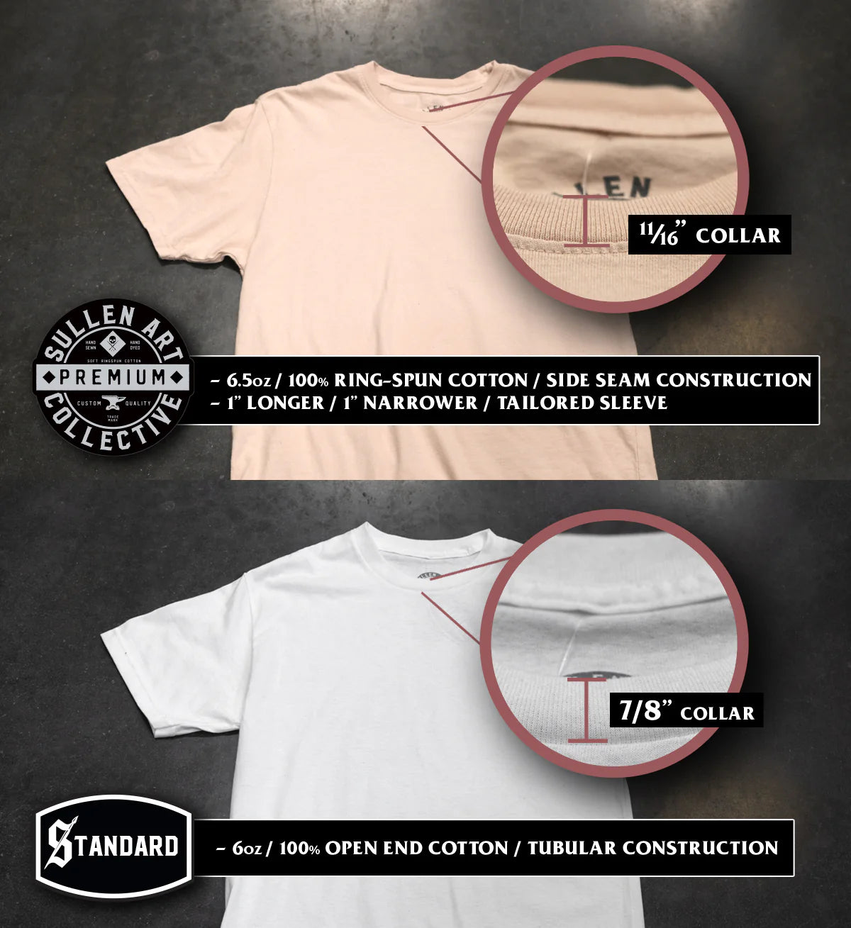 Two t-shirts with close-up details on collars and text about fabric and construction.