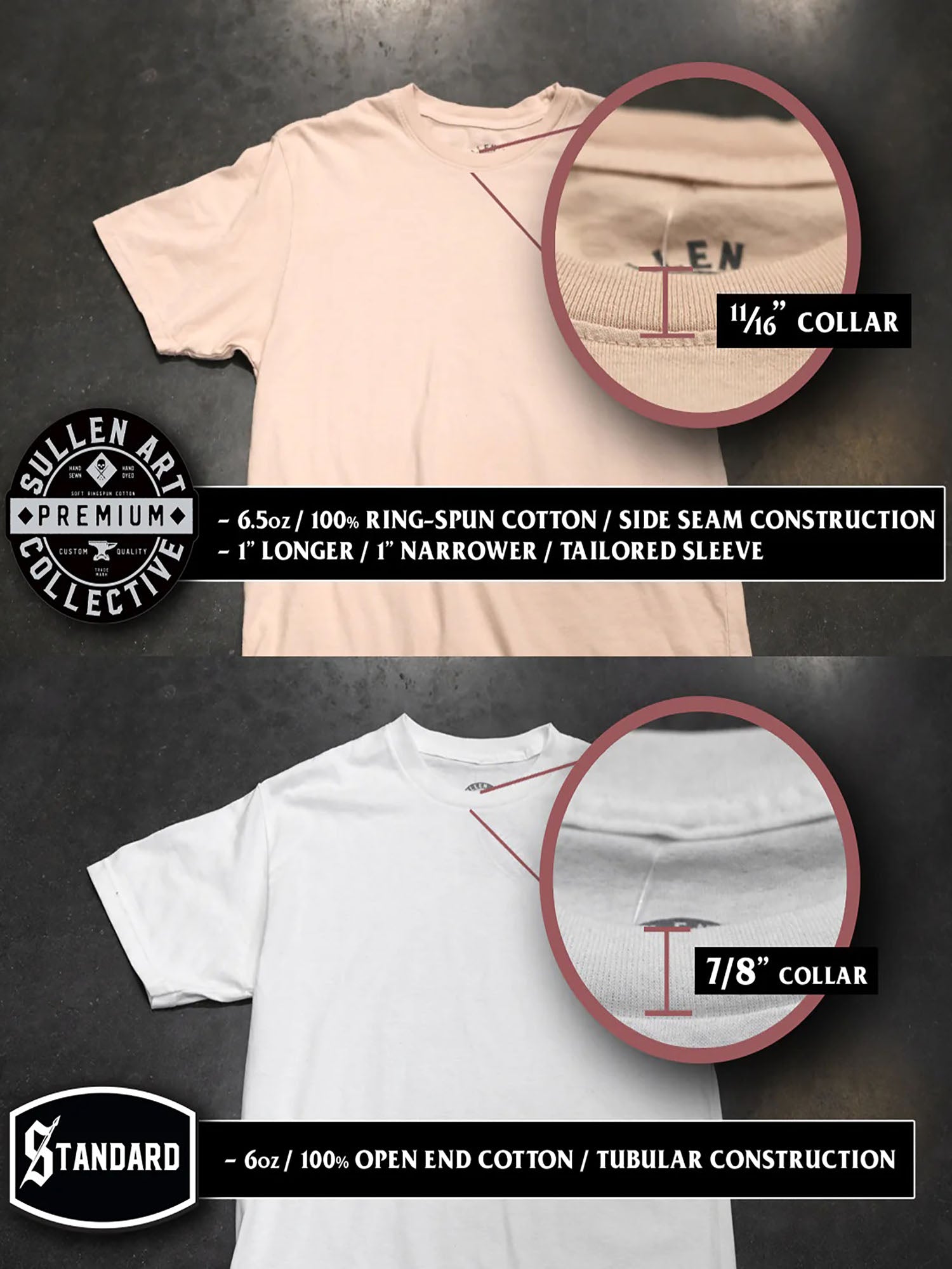Sullen Men's Pirate Badge Standard T-shirt by Sullen