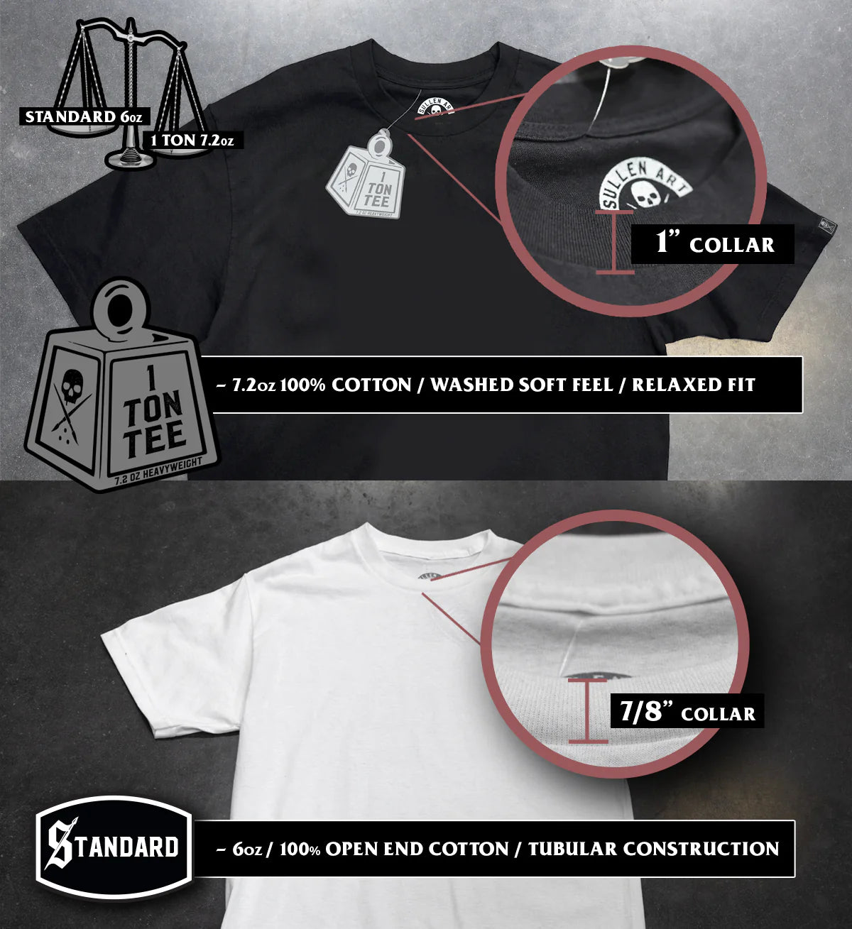 Sullen Men's Self Care "1 Ton" Relaxed Fit T-shirt - Jet Black