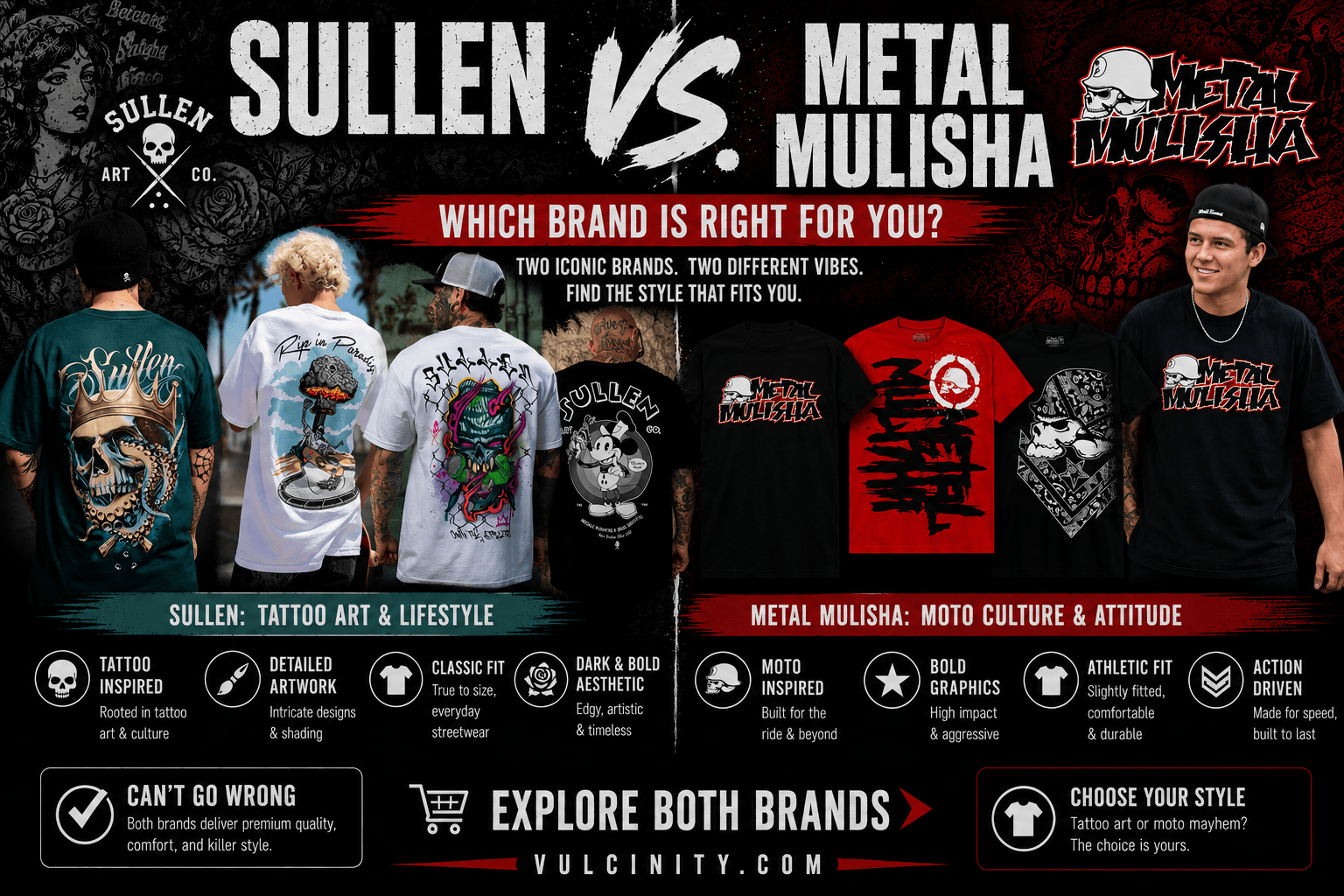 Sullen vs Metal Mulisha comparison featuring tattoo-inspired and moto-style graphic apparel