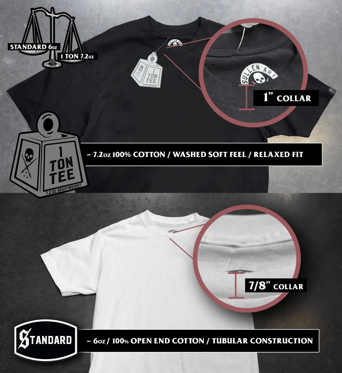 Sullen Men's Cultivate Creativity One Ton T-shirt